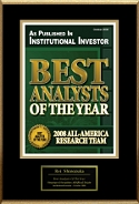 II 2008